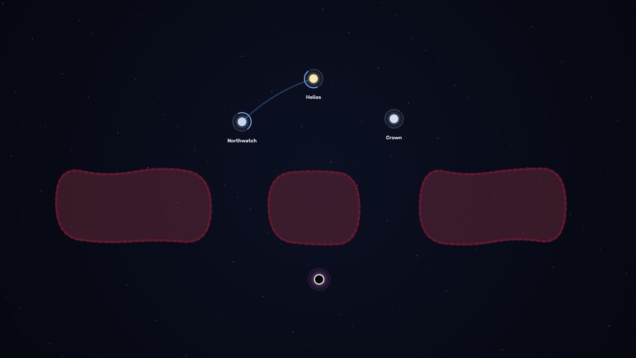 The Meridian Divide starting network