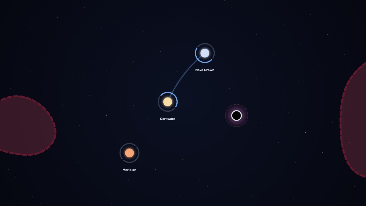 The Galactic Rim starting network
