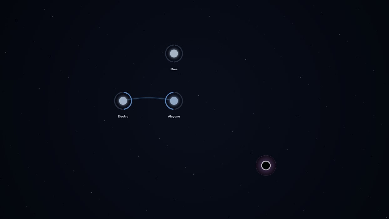 The Pleiades starting network
