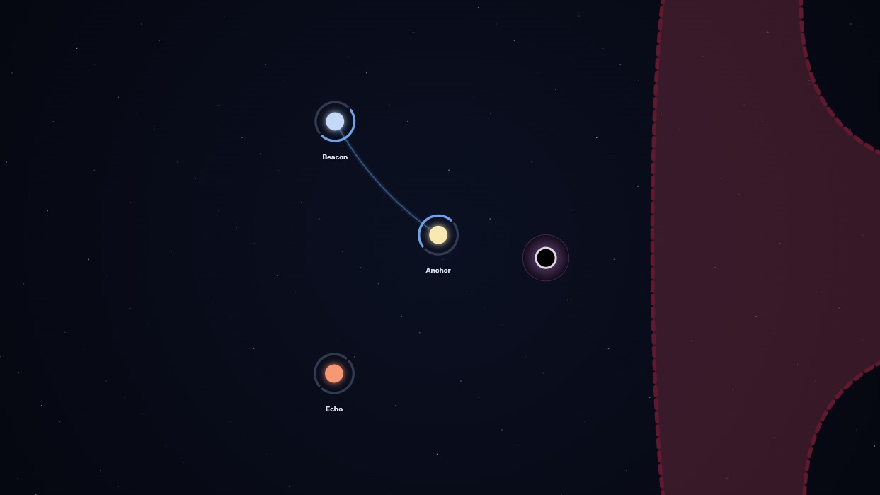 The Relay Expanse starting network